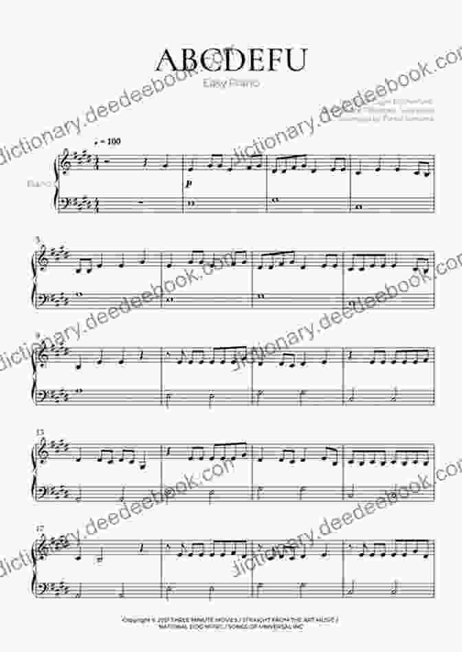 Abcdefu By Gayle Drum Sheet Music The Hottest Billboard Pop Song Drum Sheet Music From 2024 To 2024 Vol 1