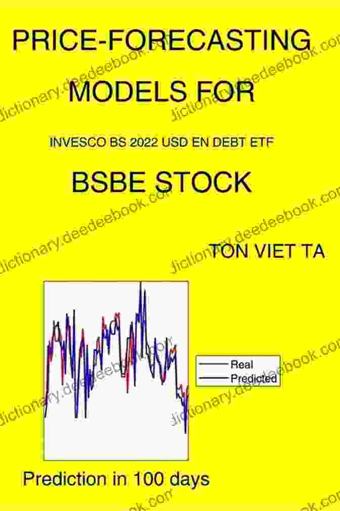 Econometric Model Price Forecasting Models For Invesco Developed Ex US ETF ISDX Stock
