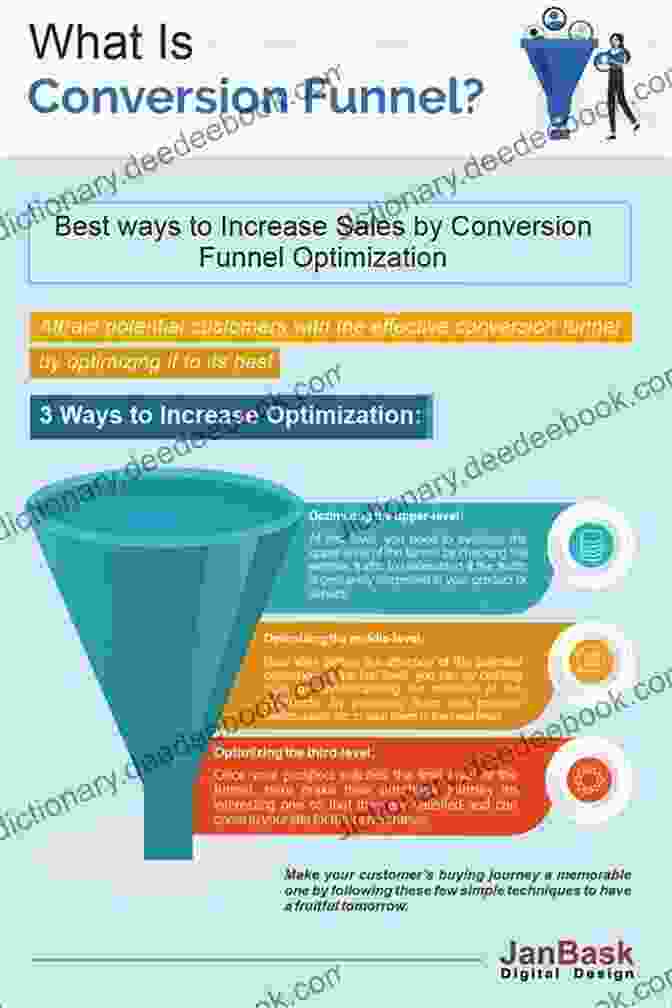 Sales Conversion Strategies For Sales Optimization Instagram Growth: Growth Strategies To Increase Followers Improve Sales And Practical Money Making Tips