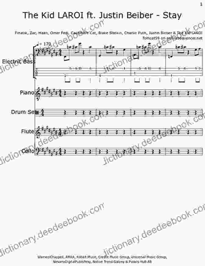 STAY By The Kid LAROI And Justin Bieber Drum Sheet Music The Hottest Billboard Pop Song Drum Sheet Music From 2024 To 2024 Vol 1