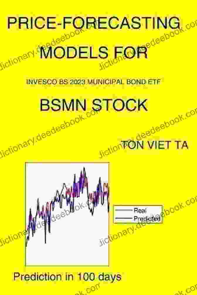 Technical Analysis Model Price Forecasting Models For Invesco Developed Ex US ETF ISDX Stock