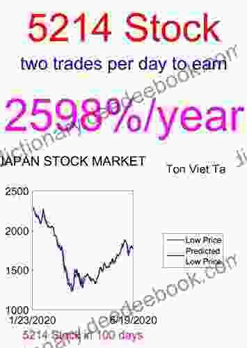 Price Forecasting Models For Nippon Electric Glass Ltd 5214 Stock (Nikkei 225 Components)
