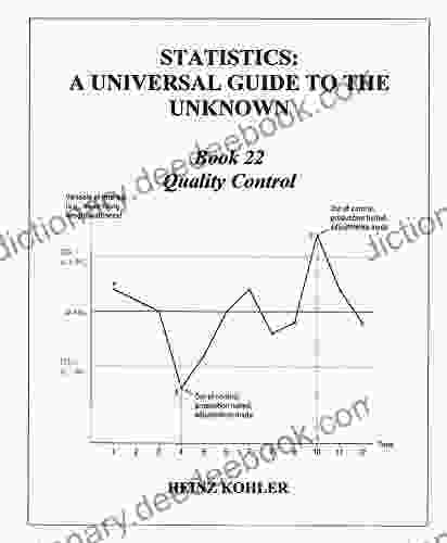 Quality Control (STATISTICS: A UNIVERSAL GUIDE TO THE UNKNOWN 22)
